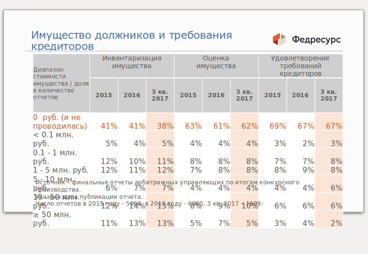 Снимок экрана от 2017-11-16 01-12-20.png